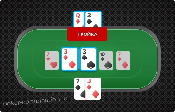 Тройка