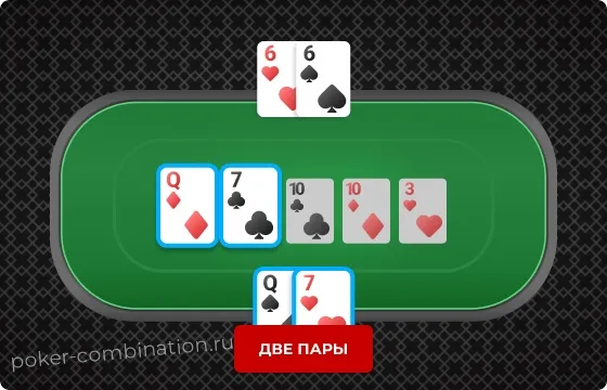 Топ пары в покере