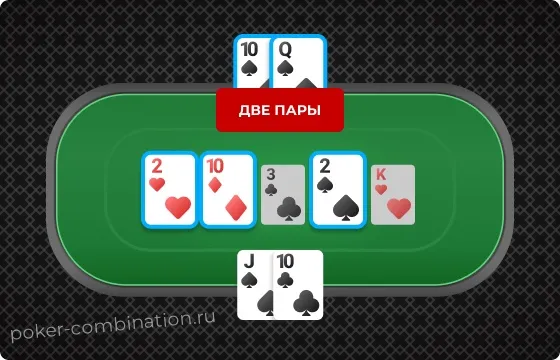 Сравнение