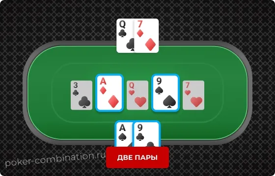 Две пары