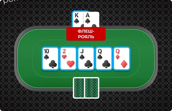 Стратегии игры при флеш-рояле