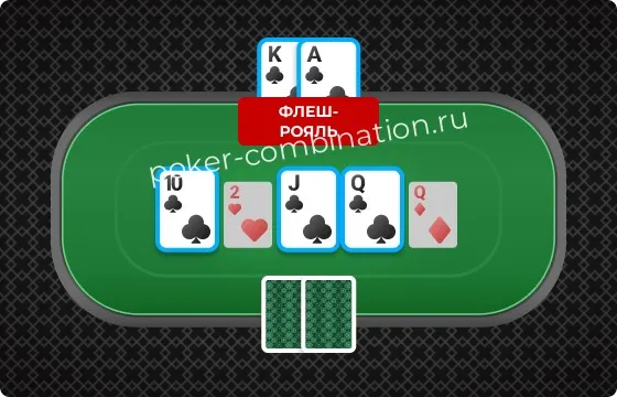 комбинация флеш рояль