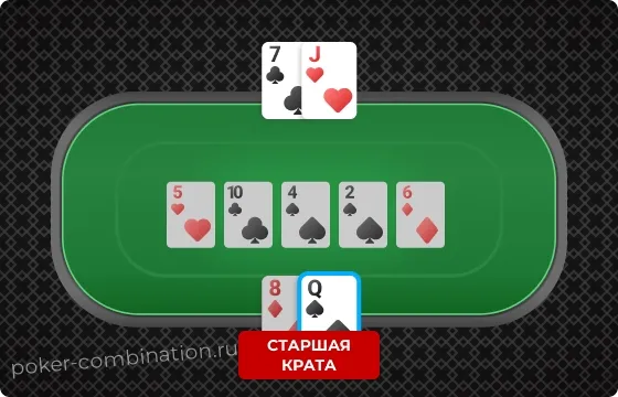 Старшая карта