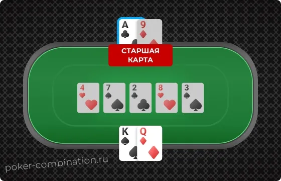 Пример