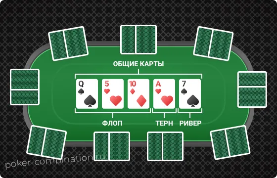 Раздача карт в покере