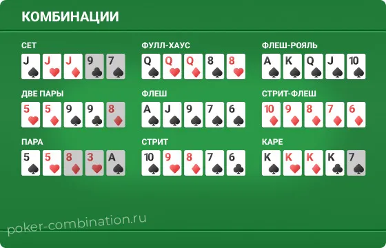 Комбинации в шортдеке
