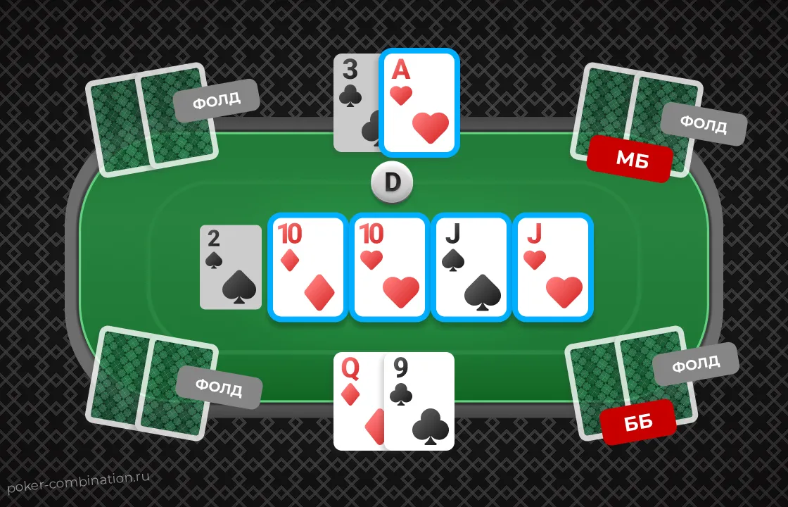 Как собрать допер