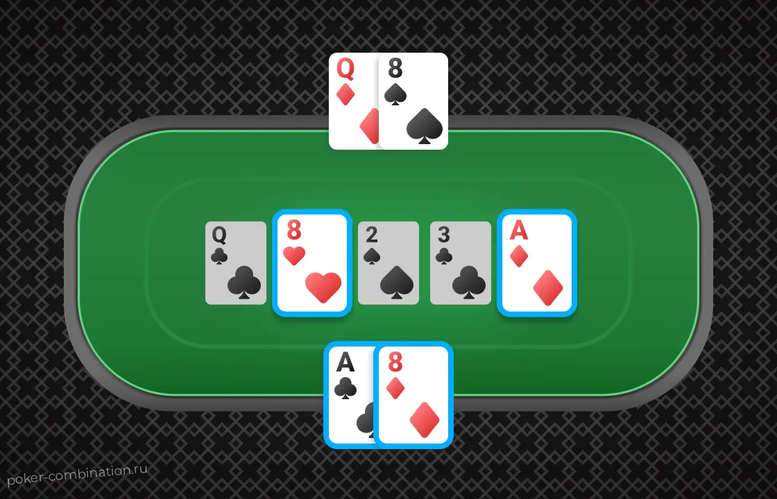 Стратегия розыгрыша допера