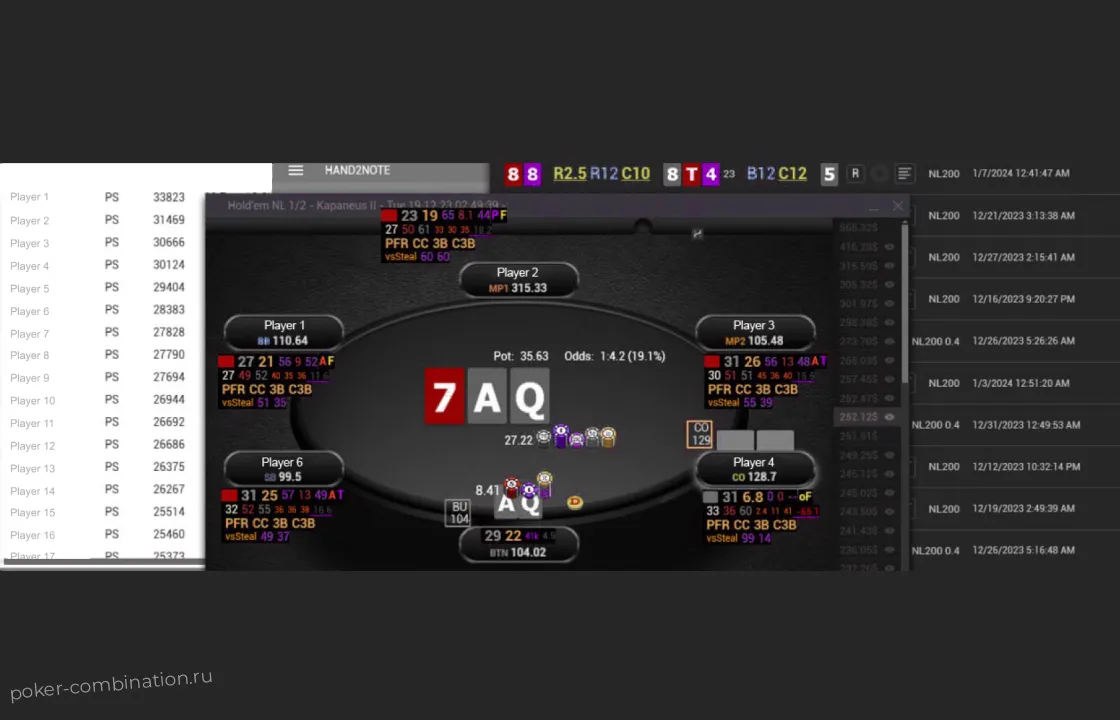 Данные для майнинга