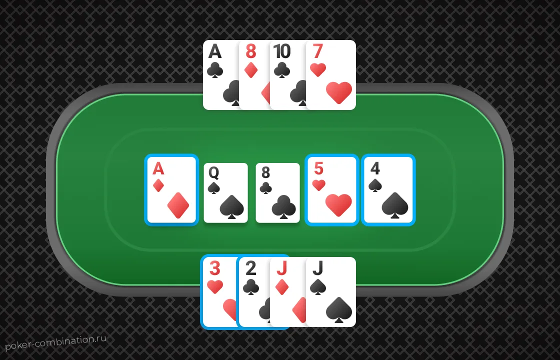 Комбинация