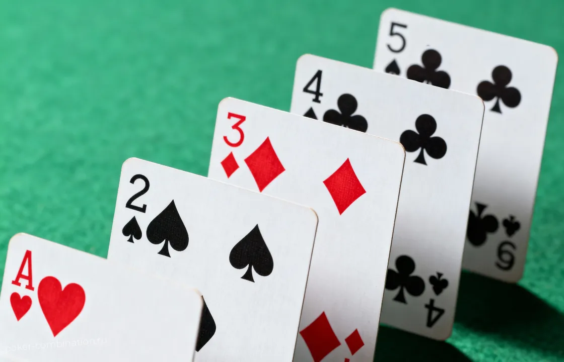 Стратегия игры с колесом