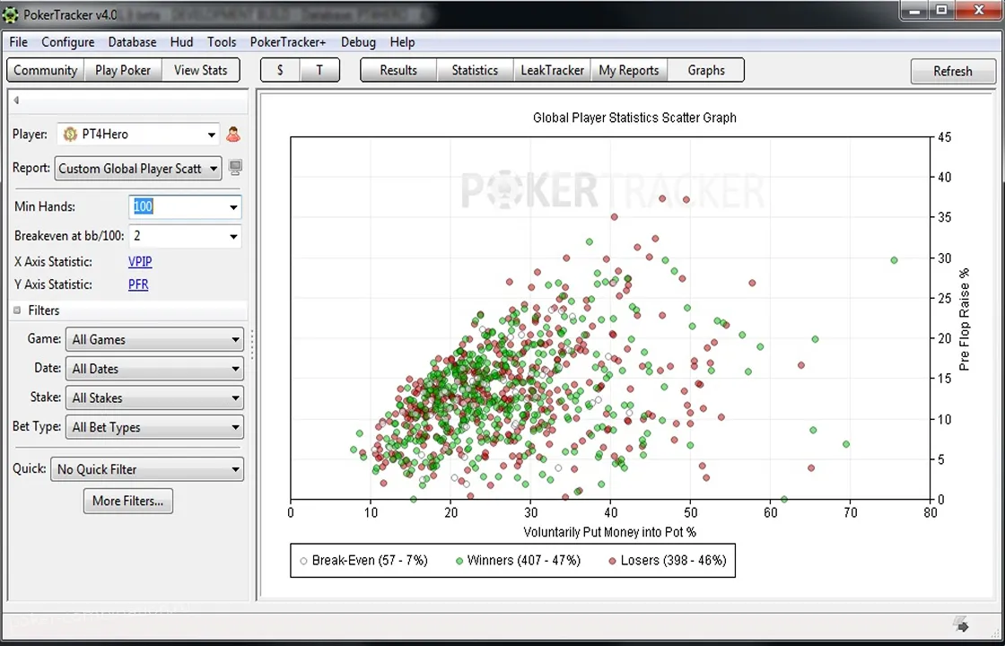 Покерный софт