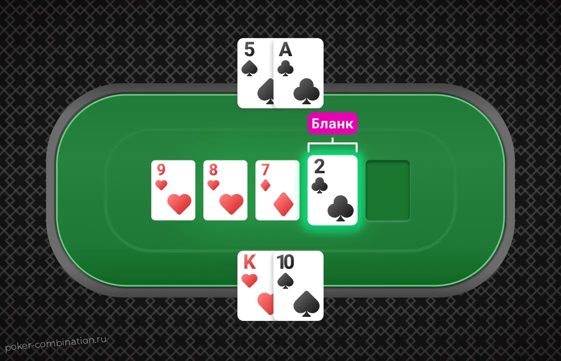 Бланковая карта