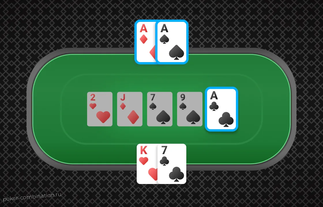 Стратегия и планирование