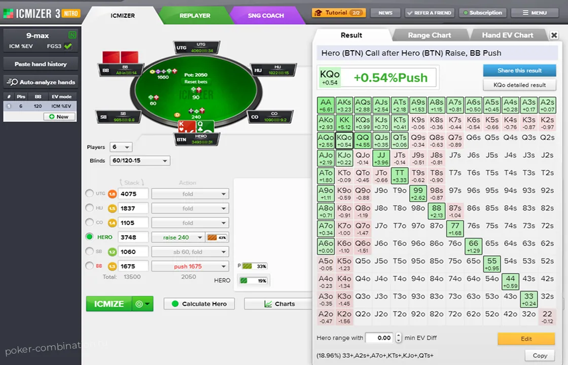 Используйте софт для анализа