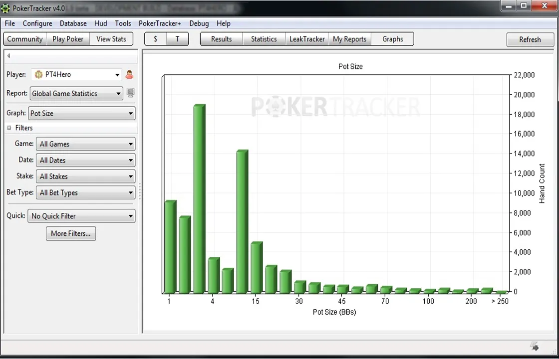 PokerTracker