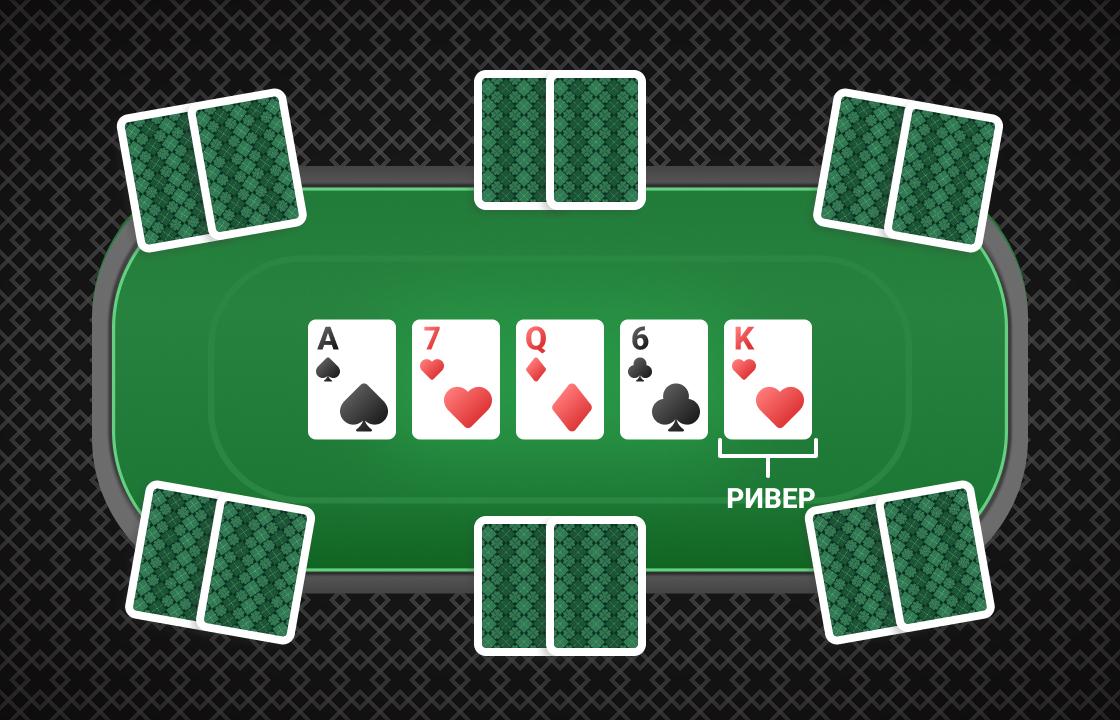 Ривер